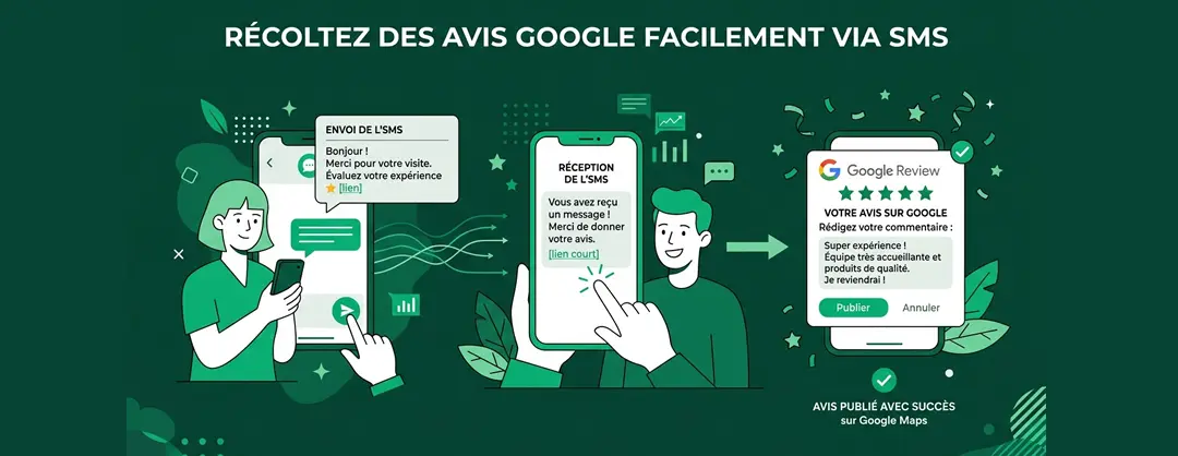 Méthode de collecte systématique d'avis Google pour artisan — SMS post-intervention, lien direct fiche GBP