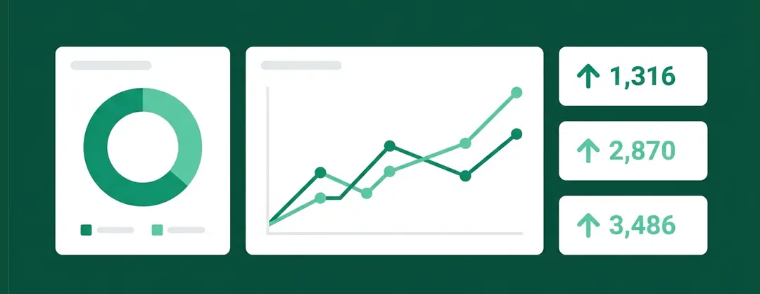 Tableau de bord KPI pour le suivi mensuel du trafic organique et des positions SEO