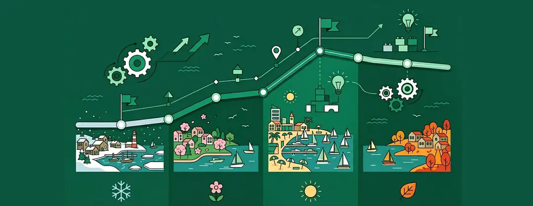 Illustration de la stratégie SEO saisonnière à Saint-Jean-de-Luz — visibilité 12 mois