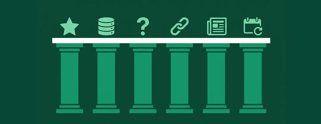 Les 6 piliers d'une stratégie GEO : autorité, données structurées, Q&A, cohérence, notoriété et fraîcheur