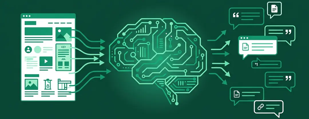 Illustration d'un site web absorbé par un réseau neuronal LLM générant une réponse citée